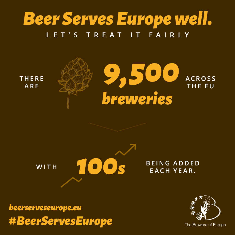 Exports boost Europe’s beer production to eight-year high